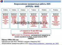 Всероссийские проверочные работы-2026: что изменилось и как подготовиться школьникам