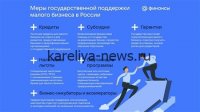 В России запустят программу льготного кредитования для малого бизнеса: ключевые условия и перспективы