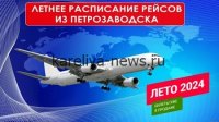 Новые маршруты из Петрозаводска в 2026 году: куда теперь можно улететь без пересадок