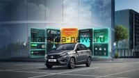 LADA запустила подписку на автомобили: гибкость и доступность в 2026 году