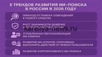 Прорыв в IT-интеграции: подтверждена полная совместимость российских и зарубежных систем к 2026 году