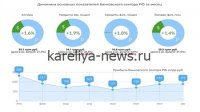 Рост активов российских банков в 2026 году: ключевые тренды и динамика по итогам первого полугодия