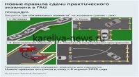 Новые правила записи на экзамен по вождению: с 2026 года только ученики могут бронировать тест