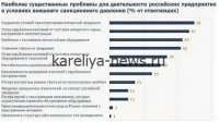 РТК-Сервис продлил срок службы оборудования на 30%: как инновации спасают бюджет российских предприятий