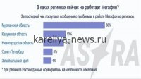 В Карелии город остался без мобильной связи: причины и последствия сбоя в 2026 году