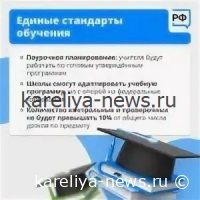 В России утвердили новые правила для школьных учебников: что изменится с 2027 года
