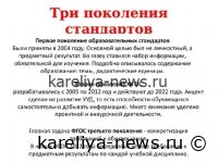 В России утвердили новые стандарты школьного образования: что изменится с 2027 года