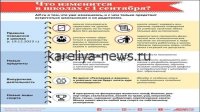 В России утвердили новые правила для школьных учебников: что изменится с 2027 года