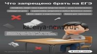 ЕГЭ-2026: как собрать ребёнка на экзамен без паники и забытых вещей