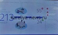 Рыбопромышленникам продлят инвестиционные квоты на 5 лет: что изменится в 2026 году