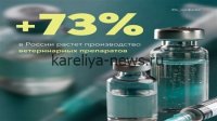 Рекордный рост производства ветеринарных вакцин в России: итоги 2026 года и ключевые тенденции