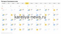 Погода в Карелии 1 мая 2026 года: облачность с прояснениями и температурные колебания