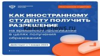 В России введут новые правила для иностранных студентов: что изменится с 2027 года