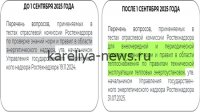 Ростехнадзор сохраняет стабильность регулирования: что изменилось в 2026 году