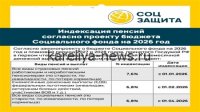 Российские пенсионеры в 2026 году: как изменились выплаты и социальные льготы