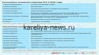 ОГЭ по русскому языку в Псковской области: итоги и ключевые моменты экзамена 2026 года