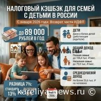 Новые меры поддержки семей и бизнеса: что изменится в 2026 году