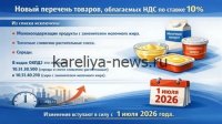*Фермеры требуют снизить НДС на переработку овощей до 10%: что изменит инициатива к 2026 году*