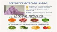 Позднее начало менструаций: новые данные о влиянии на здоровье женщин к 2026 году