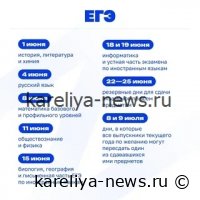 Резервный день ЕГЭ-2026 в Кузбассе: как прошла сдача экзаменов и кому это было нужно