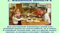 Как семейные традиции формируют жизненные ориентиры студентов: исследование ХГПУ