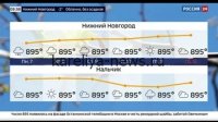 Жара в Карелии накануне Дня России: прогноз погоды на 11–12 июня 2026 года