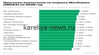 *Российские инвесторы получат прямой доступ к фондовому рынку Торонто: что изменится в 2026 году*