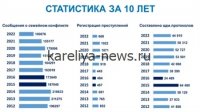 Аргентинские алименты, закон о домашнем насилии и другие ключевые новости недели для женщин в 2026 году