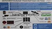 *Российские авиакомпании тестируют ИИ для оптимизации маршрутов: экономия топлива и снижение задержек*