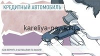 Авто в кредит: как вернуть деньги, если передумали покупать машину в 2026 году