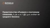 Российский бизнес на пороге перемен: каждое четвертое предприятие готовится к сокращениям в 2026 году
