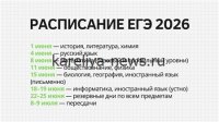 ЕГЭ-2026: когда и где узнать результаты экзаменов — официальные сроки и ресурсы