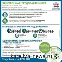 В России стартовал эксперимент по введению цифровых трудовых книжек: что изменится для работников и работодателей