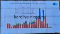 Лососёвая пути́на-2026 в Хабаровском крае: прогнозы, вызовы и перспективы рыбной отрасли